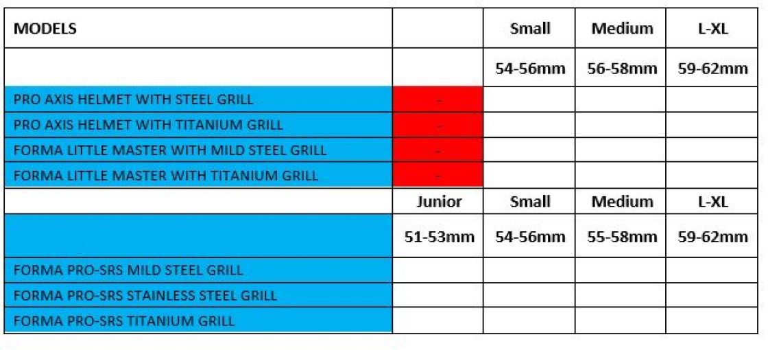 Merrow CC - Forma Cricket Helmet - Little Master - Steel Grill - Navy - Size Guide